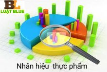 Đăng ký nhãn hiệu thực phẩm tại Thanh Hóa